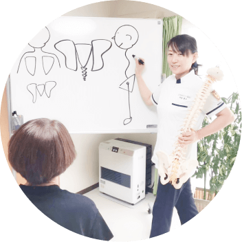 カウンセリング